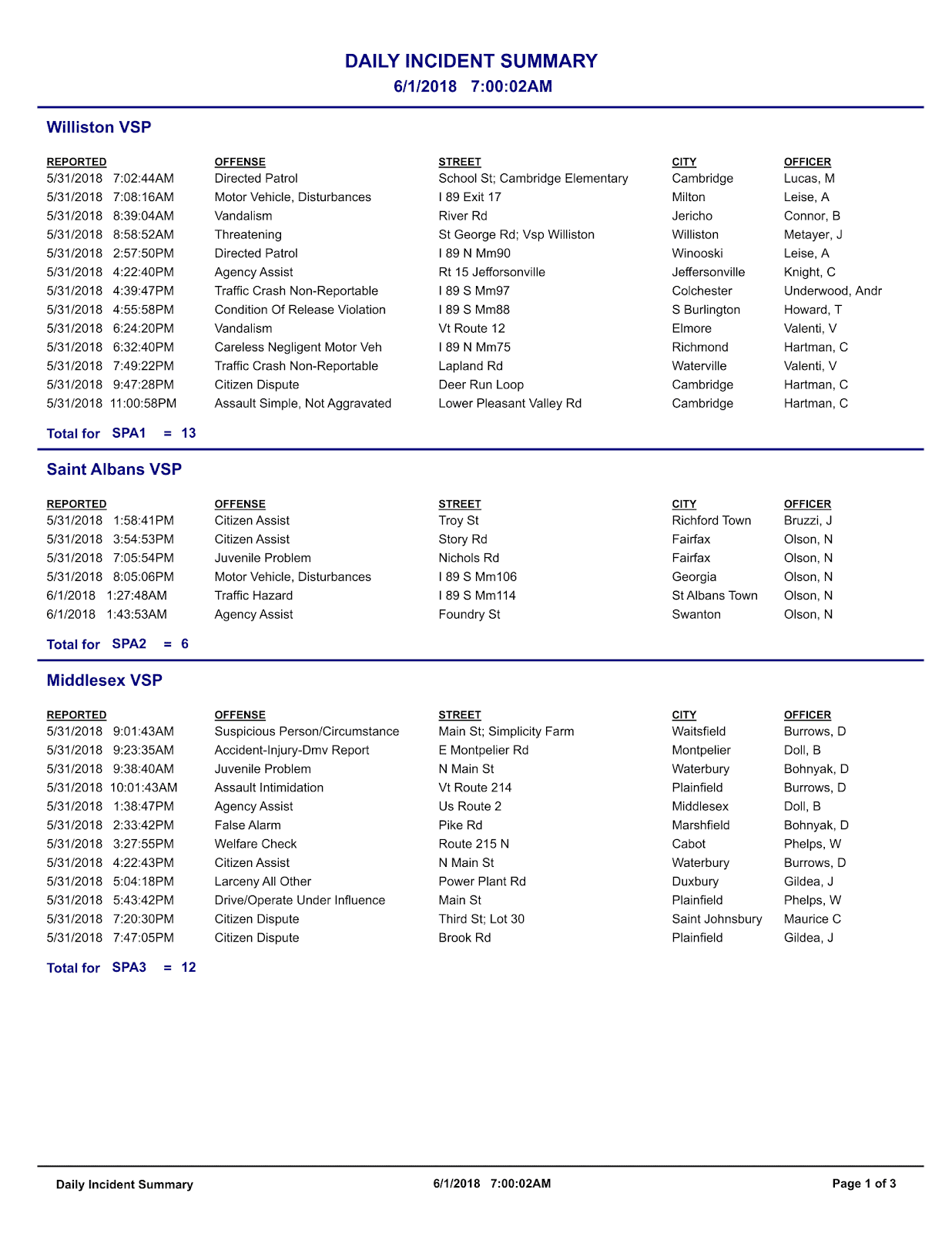Vermont State Police Press Releases - h9ns4r1