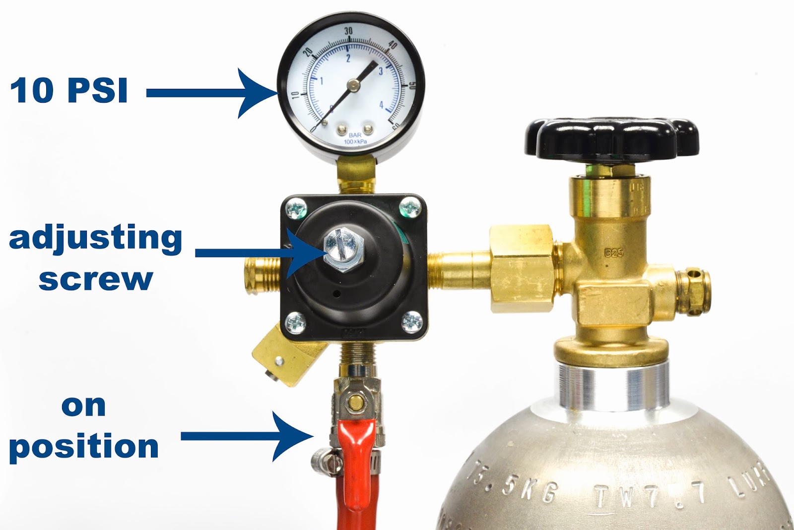 Step by Step Instructions For Converting a Refrigerator Into A