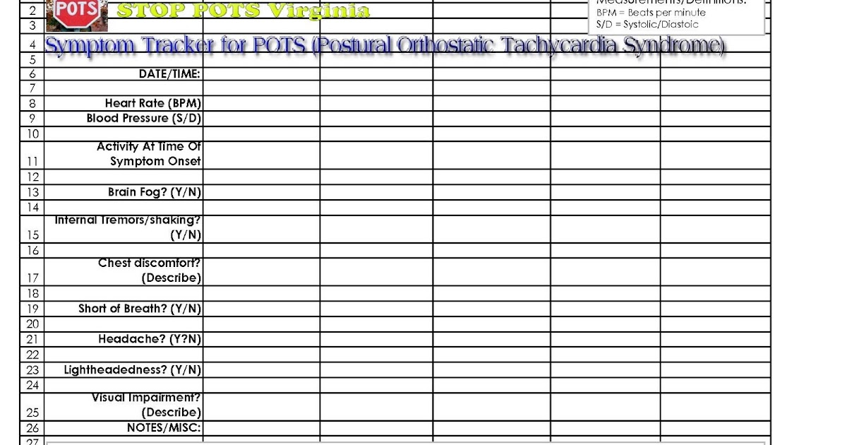 STOP POTS (and Dysautonomia!) POTS Symptom Tracker
