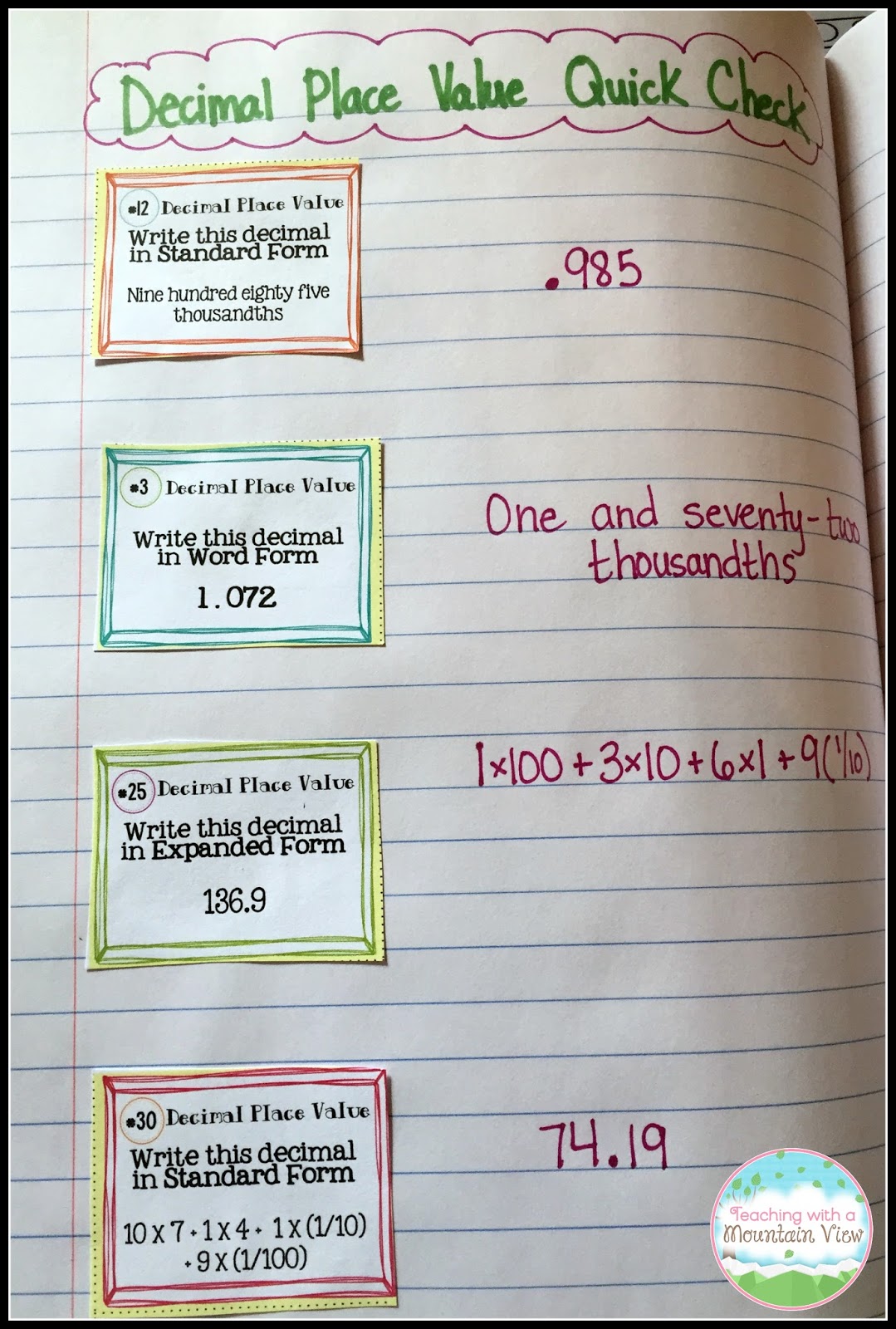 teaching with a mountain view: decimal place value resources