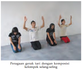 Unsur Keindahan Tari Kelompok Komposisi Tari Kesatuan Selang Seling Terpecah Bergantian Keseimbangan