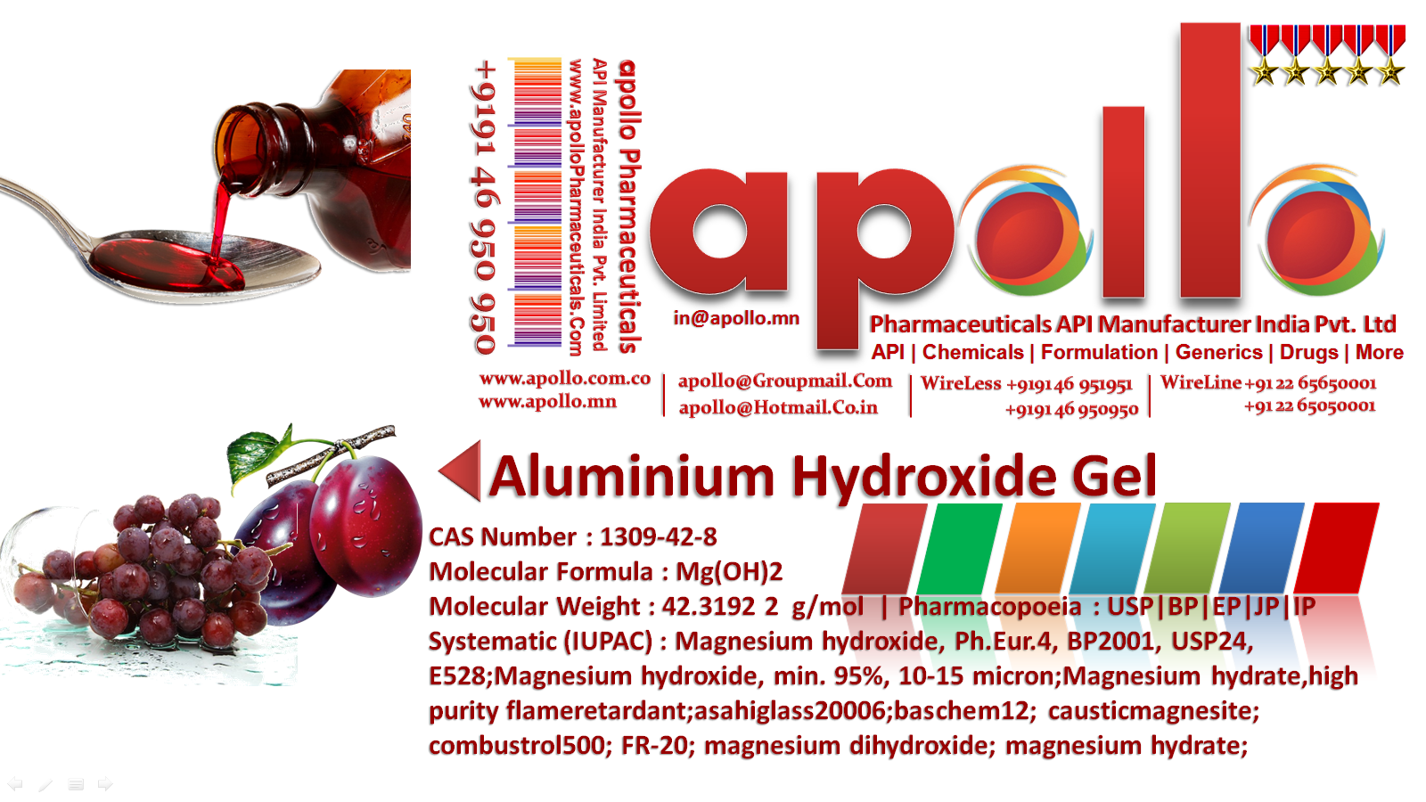 Aluminium Hydroxide Gel apollo +919146950950