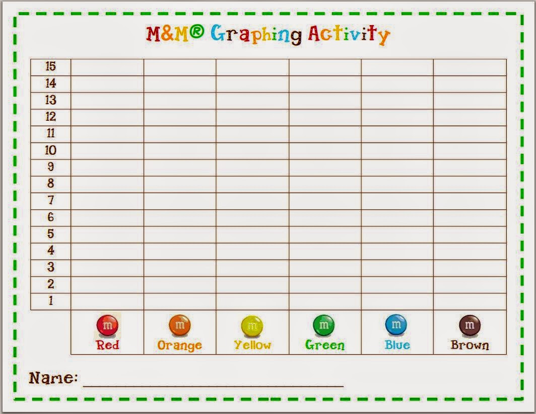 worksheet Chocolate Fever Worksheets teaching with tlc fun learning activities chocolate source mpm school supplies