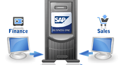 Performance Engineering Essentials: SAP Performance/Volume ... essentials architecture diagram 