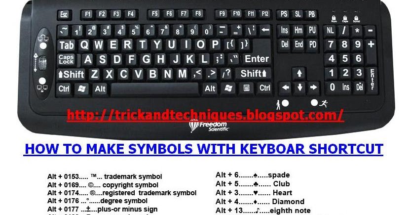 how to make symbols with keyboard shortcut trick and techniques how to make tm symbol