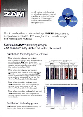 Lapisan ZAM (Zincalume, Aluminium, Magnesium) Rangka Atap Baja Ringan J STEEL