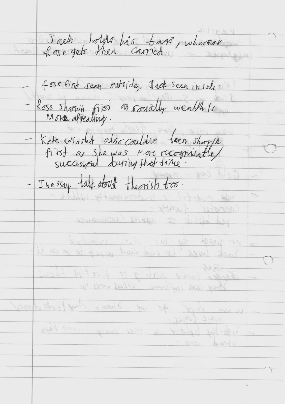Proposal Essay Topics List Posted By Aayush Joshi At Research Essay Papers also High School Persuasive Essay Aayush Joshis As Foundation Portfolio In Media Titanic Essay On Sample Proposal Essay
