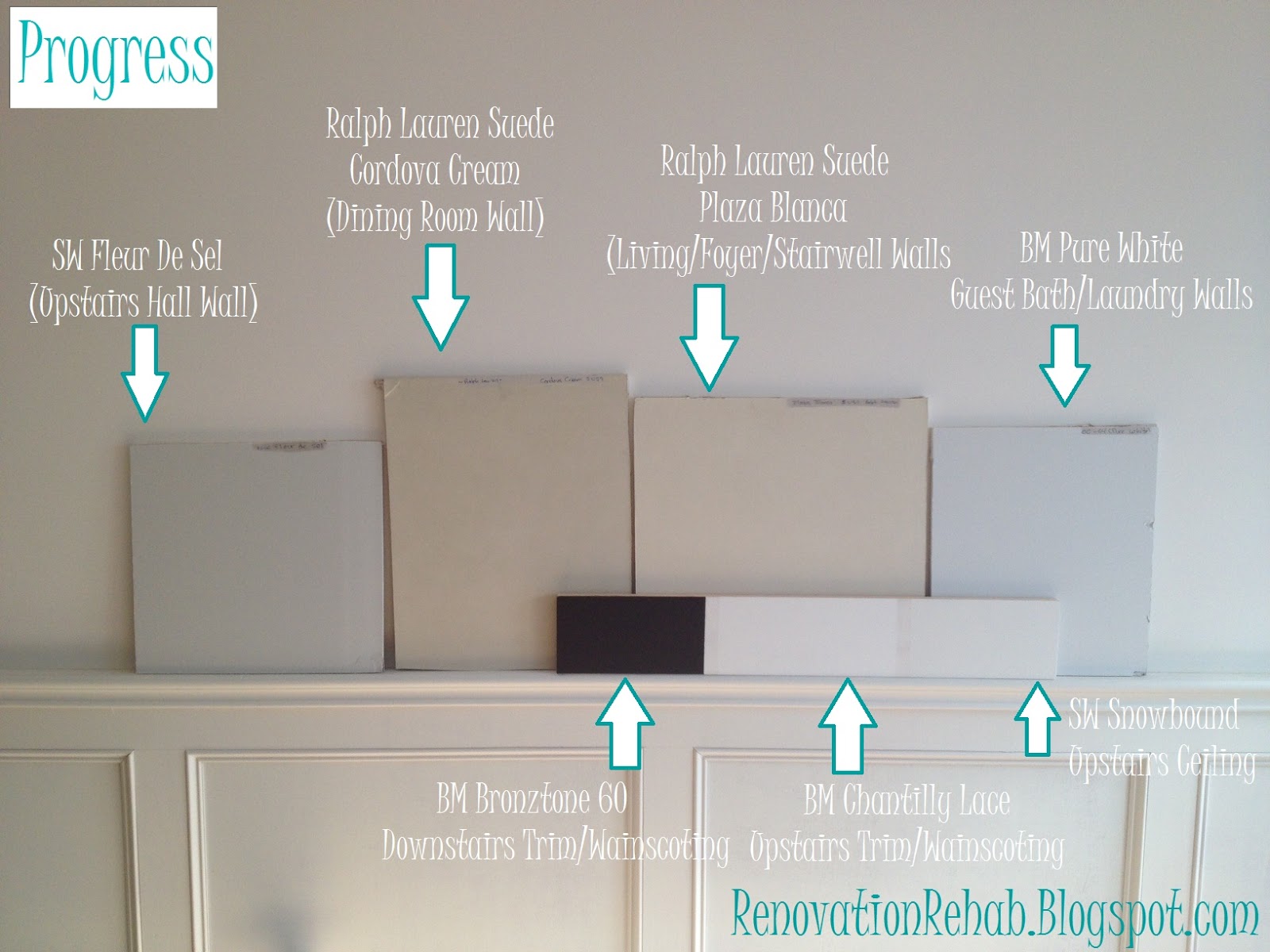 Renovation Rehab Primed and Ready!!!