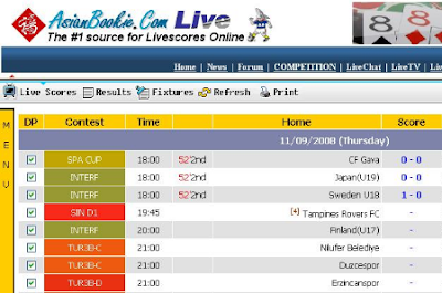 daftar alamat sbobet