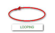 Looping Pada Pascal
