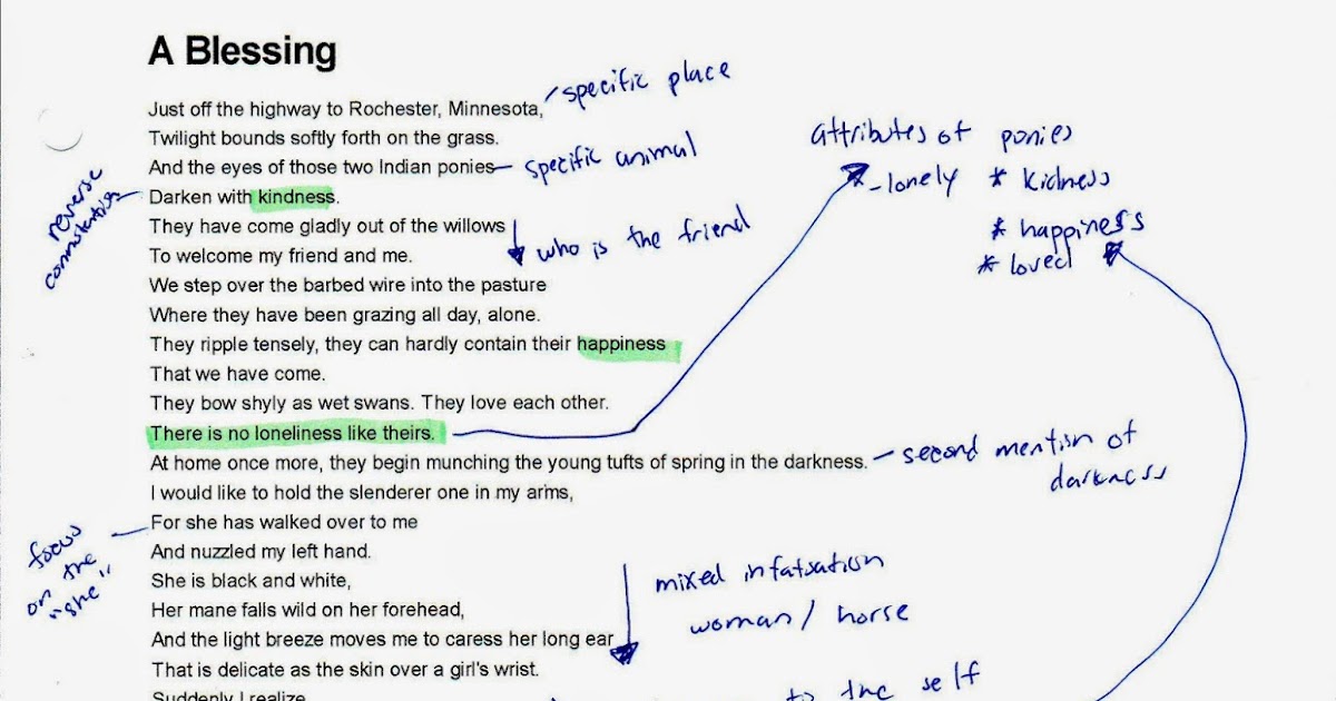 Lee blessing critical essays 02 image