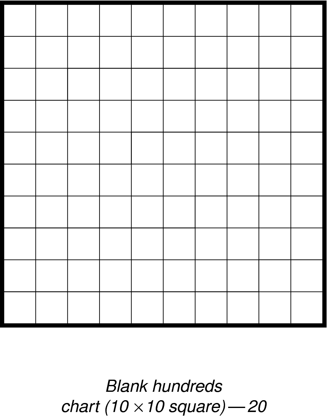 Blank Counting Chart 1 100