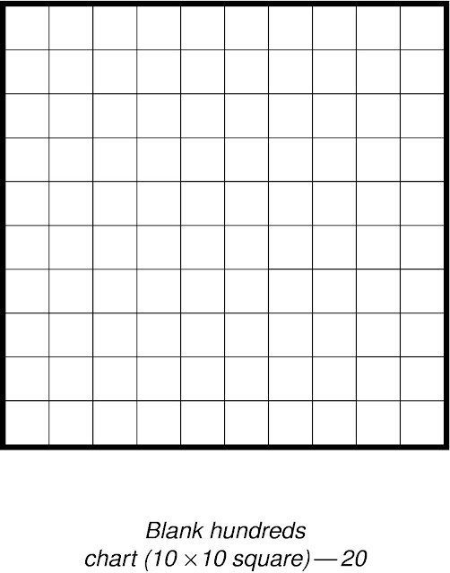 Fill In The Blank 100s Chart