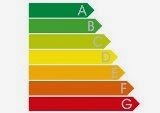 Etiqueta eficiencia energética