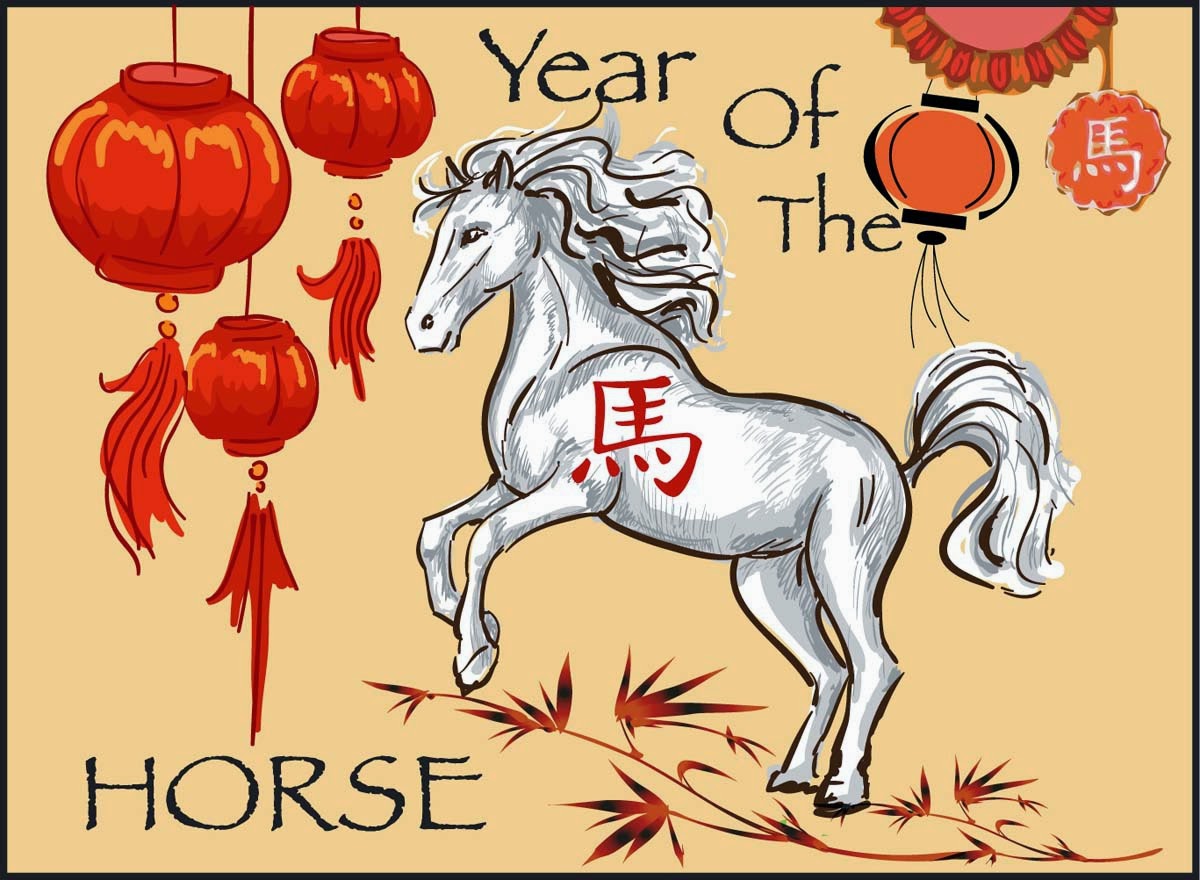 Lunar cycle year All About Mandarin and Chinese Culture!!!: The Chinese Zodiac