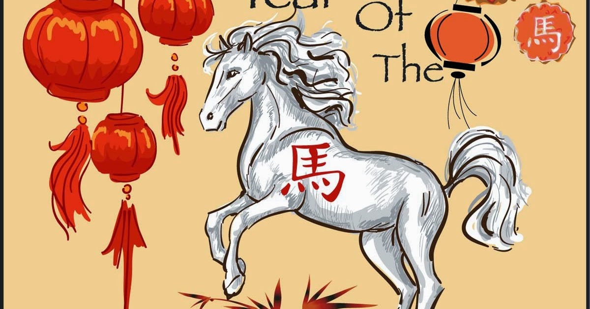 All About Mandarin and Chinese Culture!!!: The Chinese Zodiac