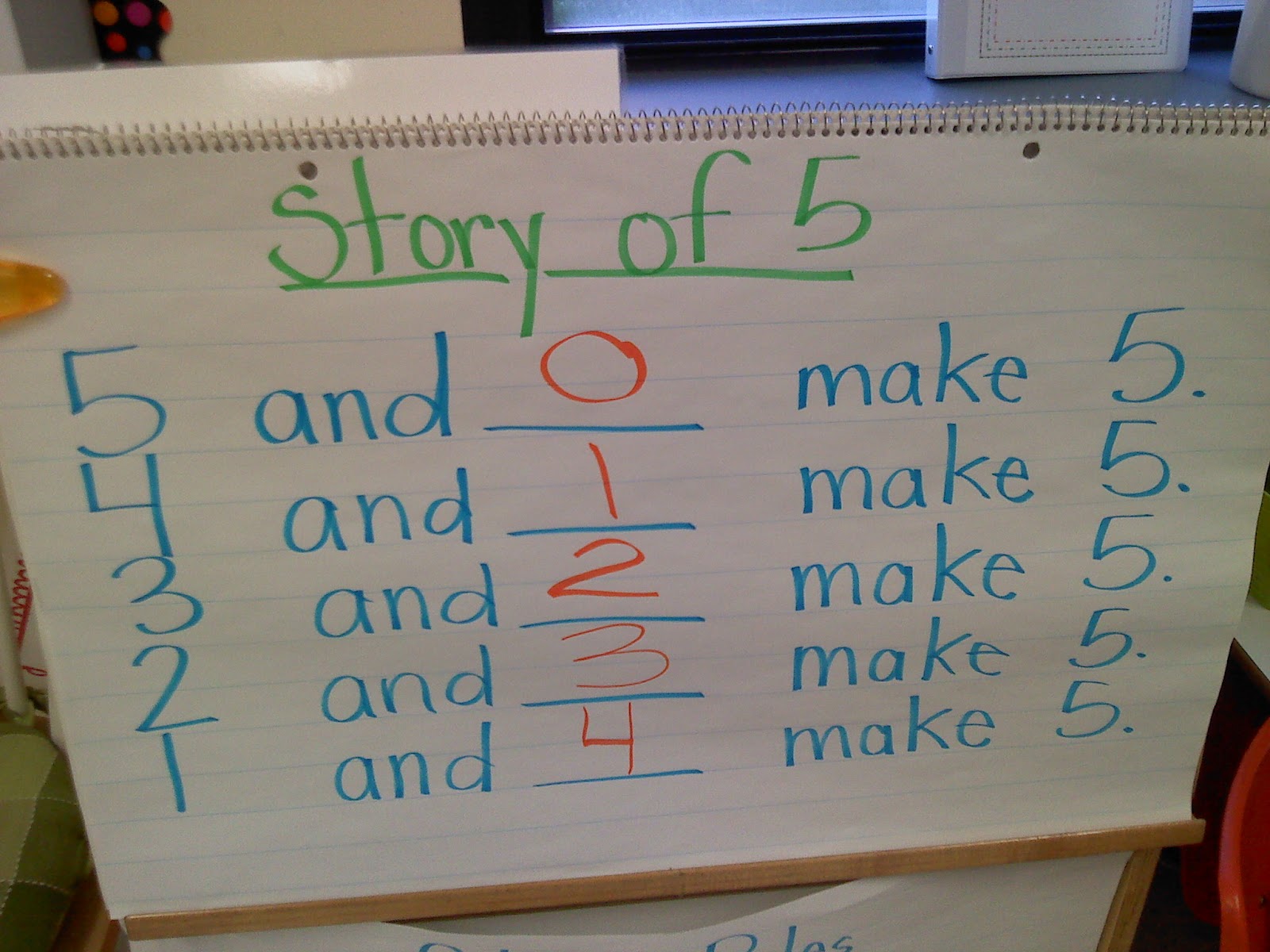 Write a number story