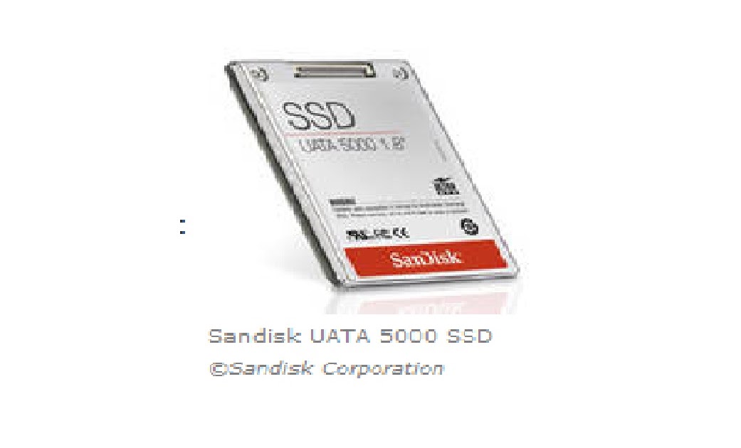 Removable memory Removable memory SSD or Solid State