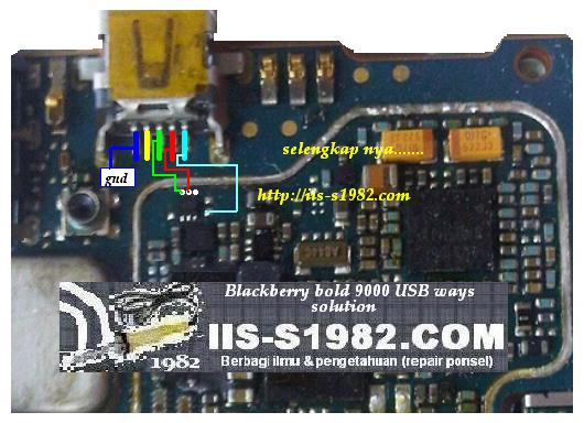 حل مشكلة usb بلاك بيري 9000 Blackberry+9000+usb+ways+solution