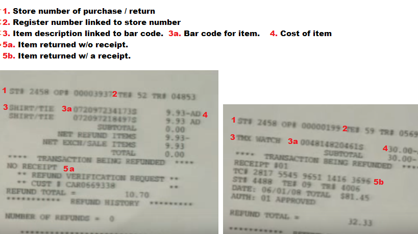 walmart online receipt lookup