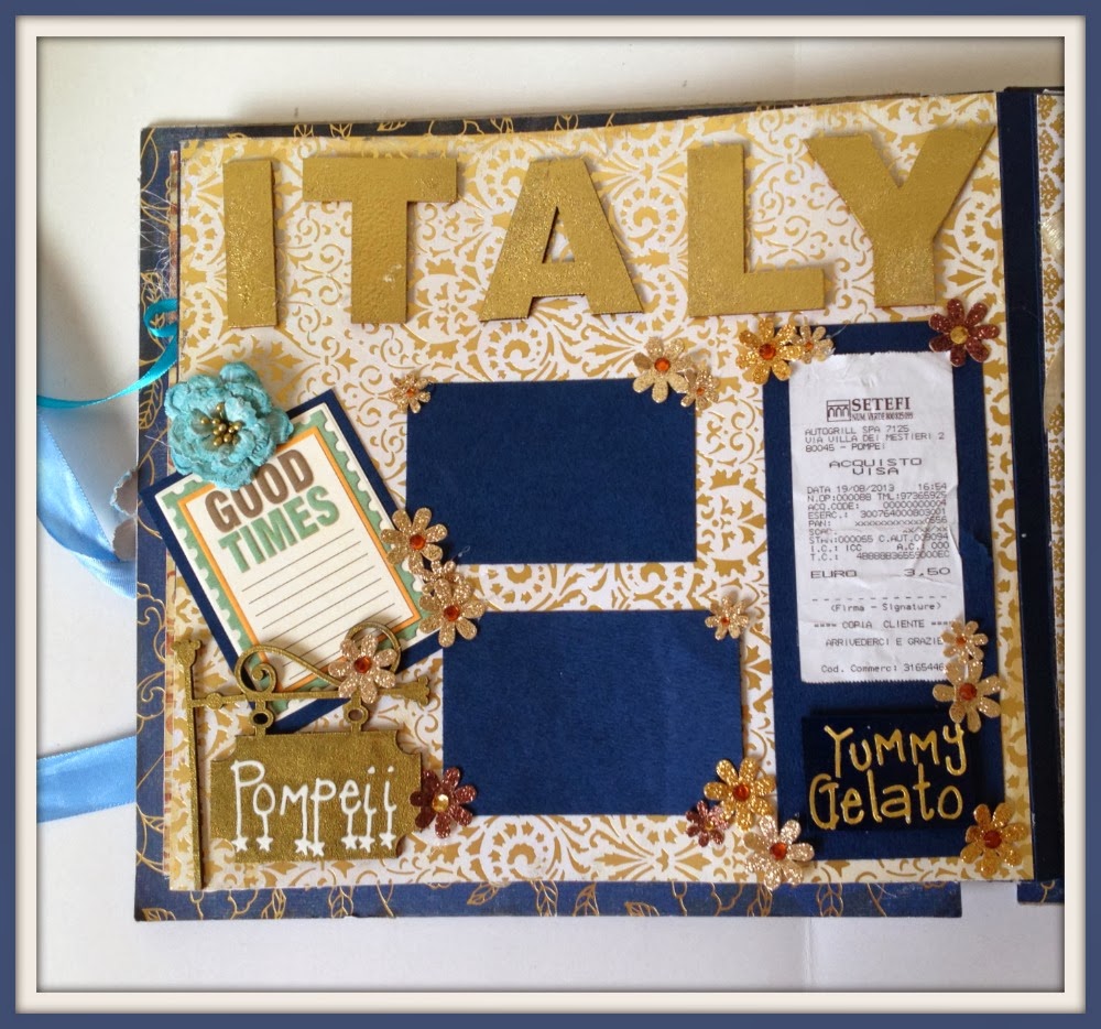 Itsy Bitsy The Blog place A Travel Scrapbook Album Packed with Photos!