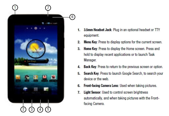 Samsung Galaxy Tab Samsung Galaxy Tab