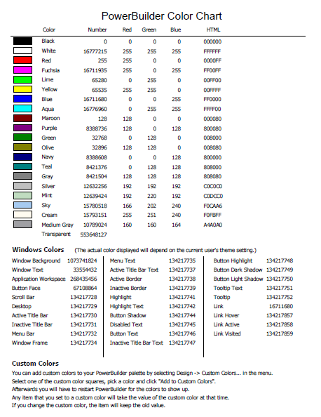 Powerbuilder Color Chart