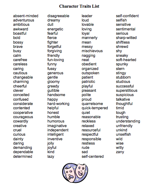 resume character traits