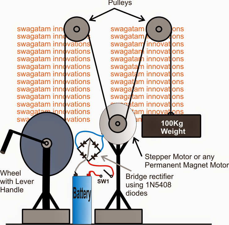 Gravity power generation Mechanism