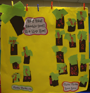 Mrs. Mayas' Kindergarten: Chicka Chicka Boom Boom!!!
