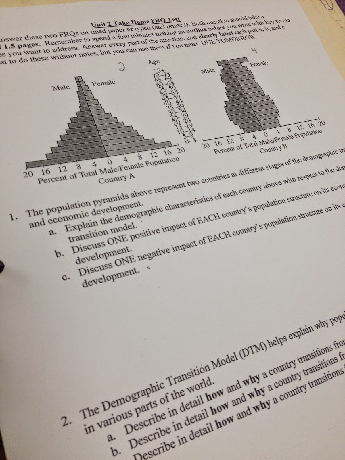 From Theory To Reality:  Amazing Self Determination Examples In Ap Human Geography - s6txzjy