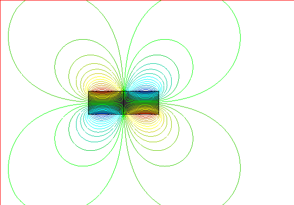  formato gráfico de ondas de repelencia magnética 