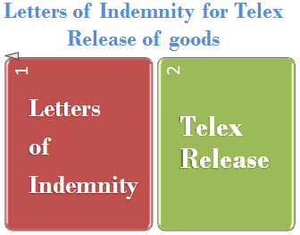 Free sample letter of indemnity