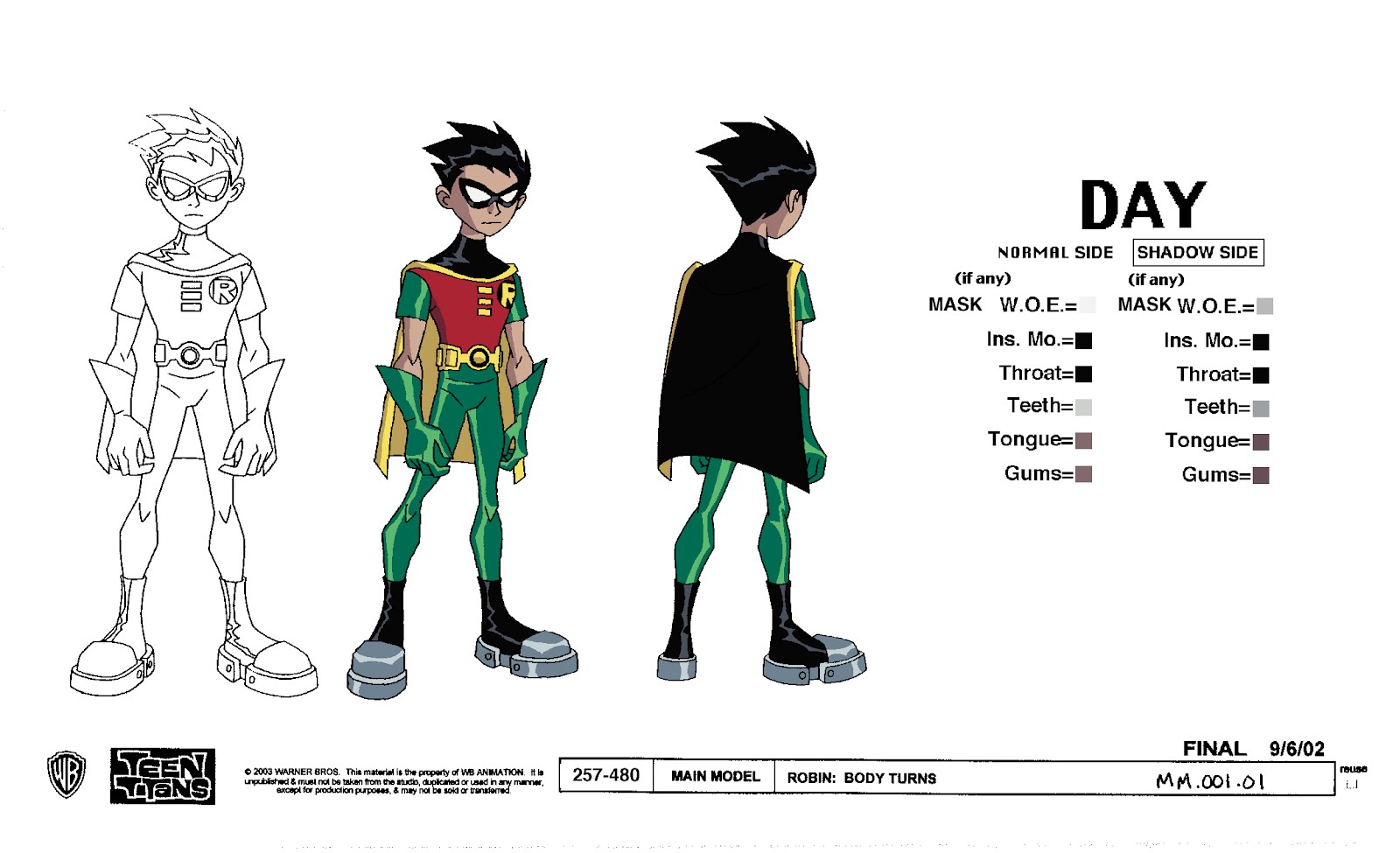 teen titans animated model Teen titans animated model