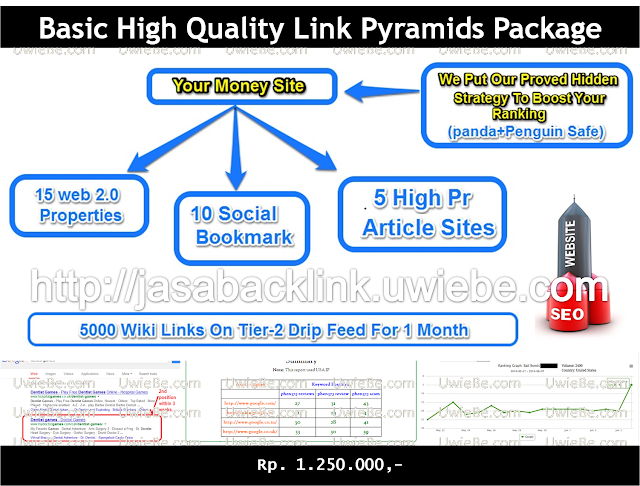 Jasa Backlink | Basic High Quality Link Pyramids | Jasa SEO Jasa Backlink | Basic High Quality Link Pyramids | Jasa SEO