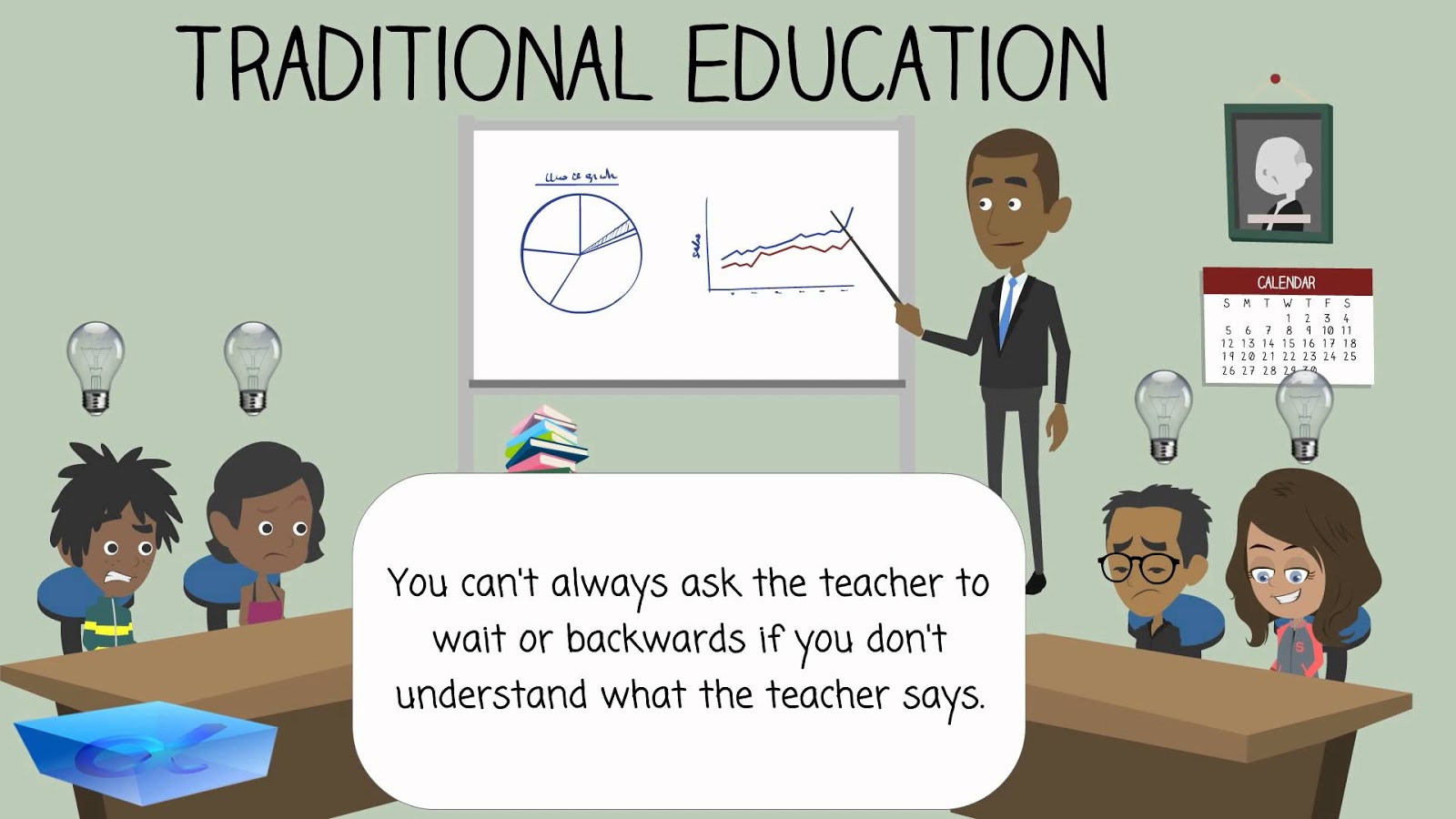 Essay On Online Education