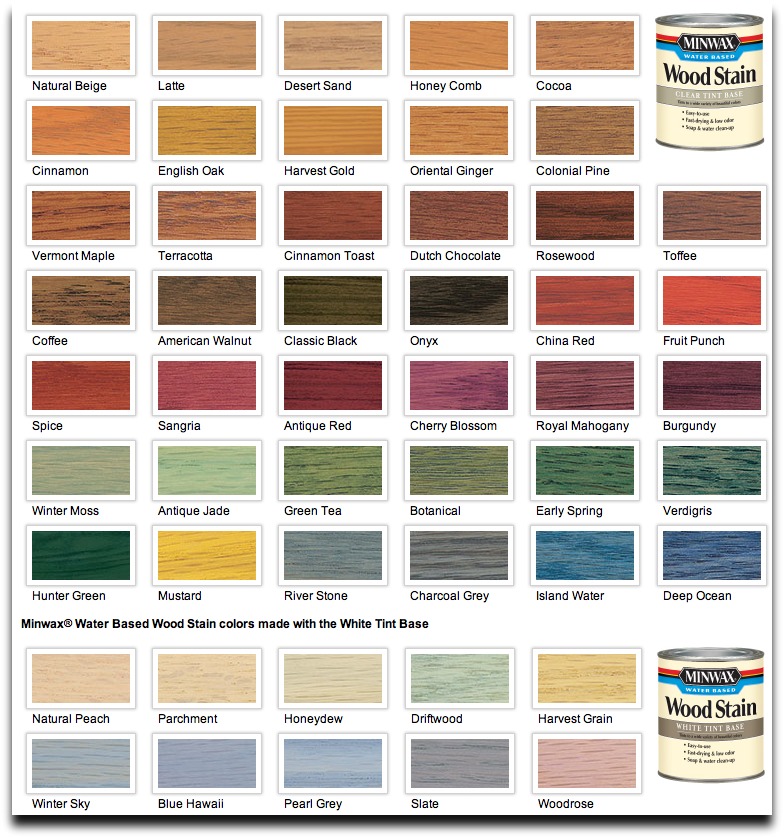 stains colors 2017 grasscloth wallpaper jel d stain color chart