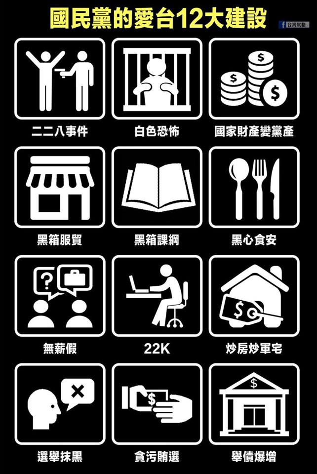 扁馬執政誰較佳，網友列表說分明