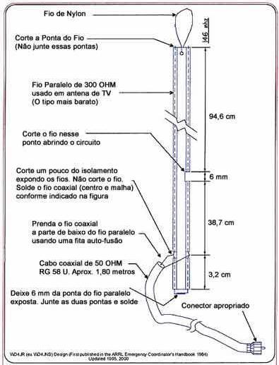 ANTENA PARA VHF COM FITA DE TV (300 OHMS)
