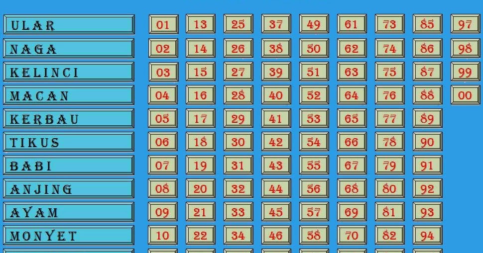 syair jitu togel DATA SHIO 2013