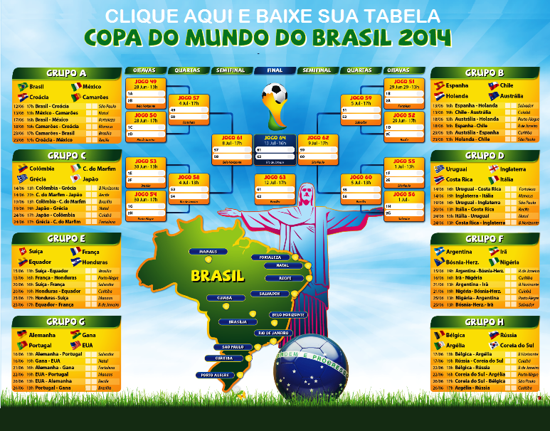 Tabelas da Copa do Mundo 2014 para download e online - Softonic