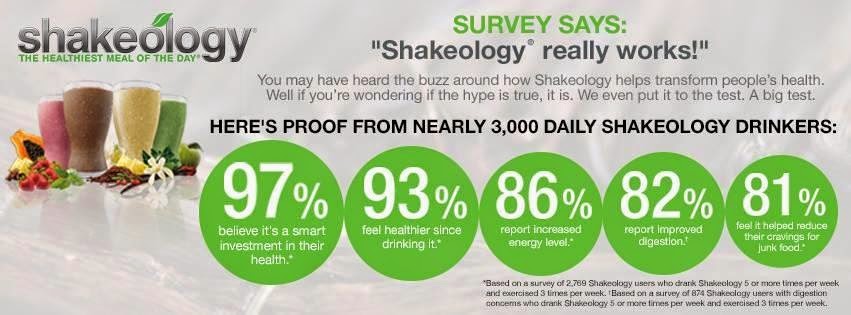 Shakeology