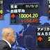 Prediksi Index Nikkei Kamis 26 November 2015