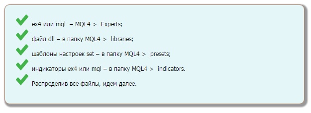 Как установить форекс советника (робота или эксперта)  в новый MT4, обновлённый торговый терминал MetaTrader4? Описание руководство для начинающих новичков.