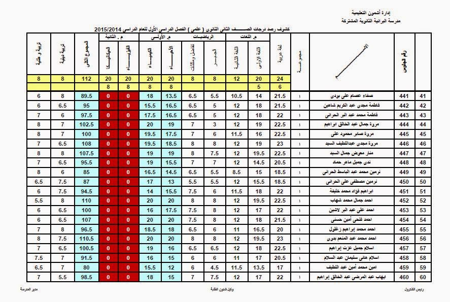 ثانية علمي 3