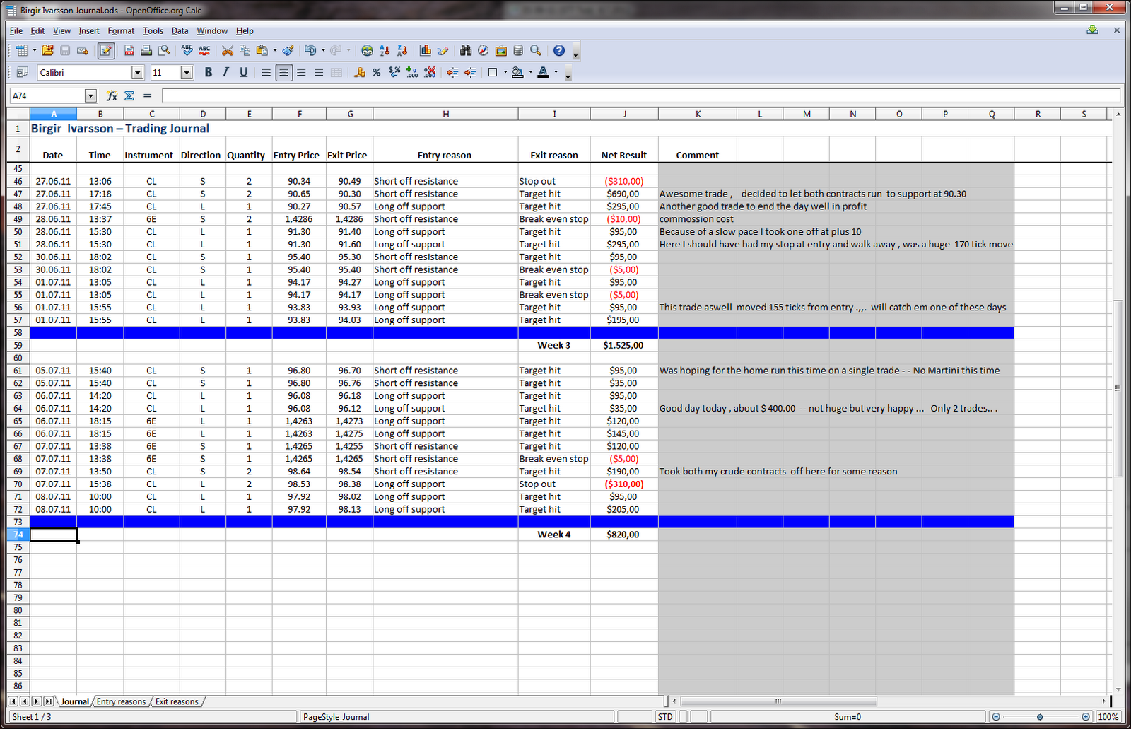 excel template for trading stocks