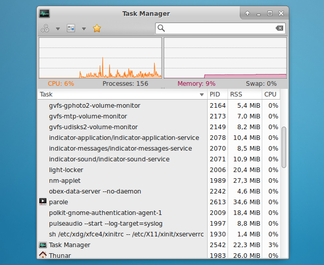 A Look At What's New In Xfce 4.12 [Video, Screenshots]  Upd8