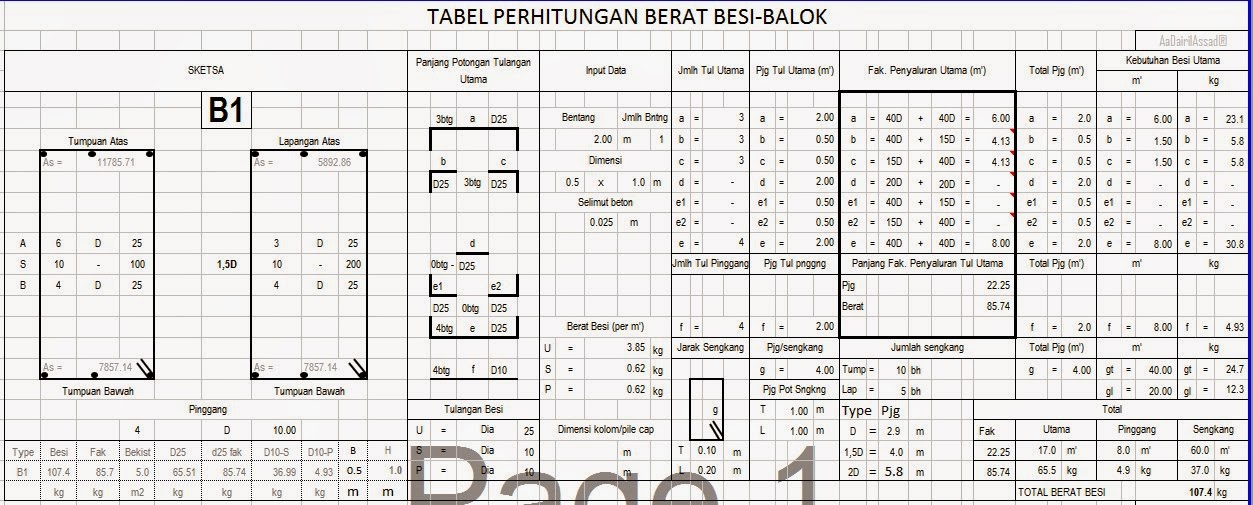 bestat besi mandor cara cepat hitung besi balok bestat besi mandor cara cepat hitung besi balok