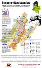 Investigación Nomadesc