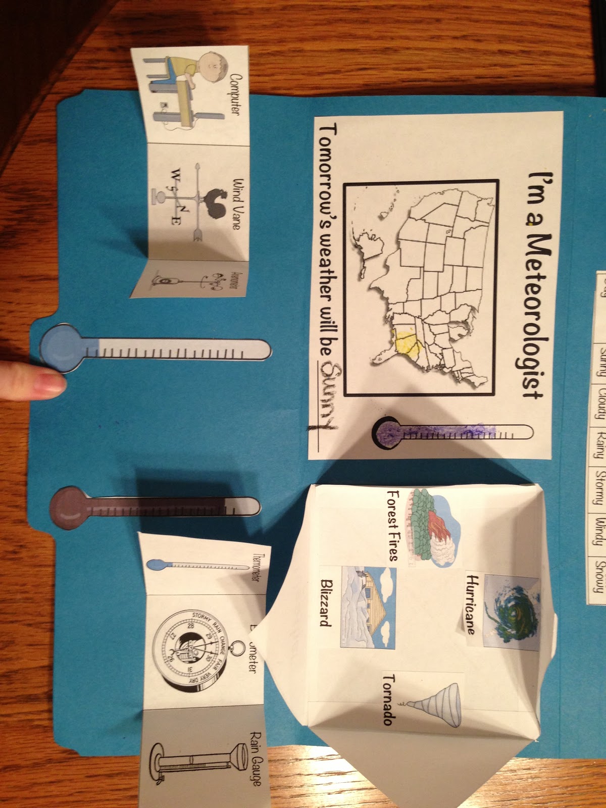 Creatively Crazy With Learning: Lapbooks